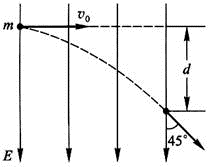 说明:HWOCRTEMP_ROC1590