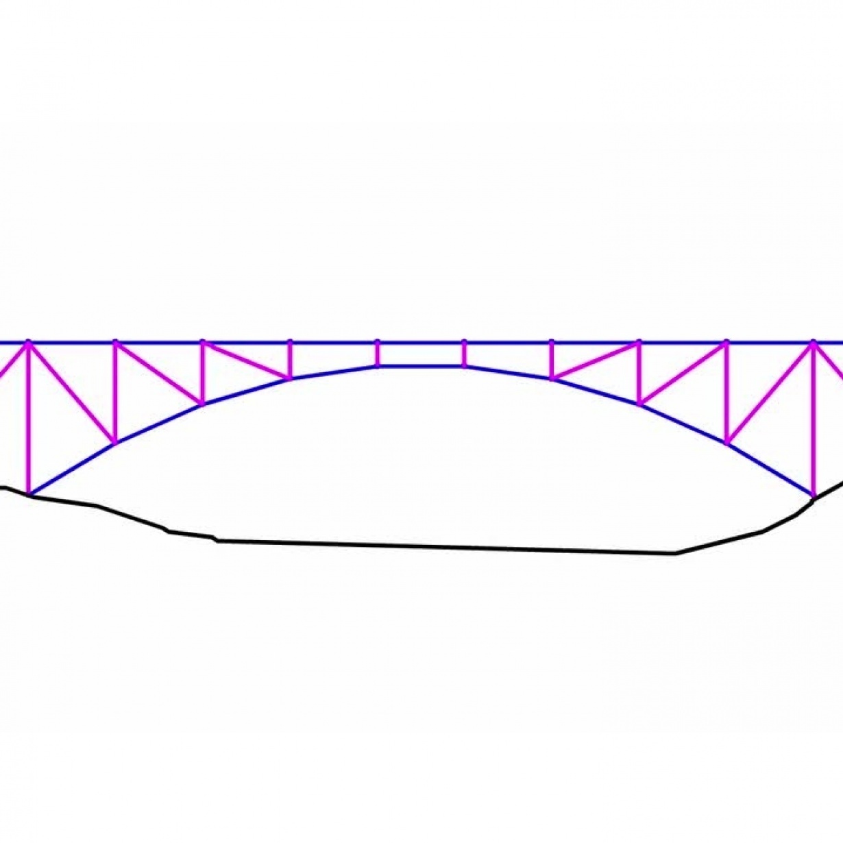 桁式组合拱桥荷载传递路径.mp4