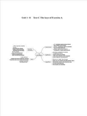 Unit 1-11  Text C The keys of Exercise A.pdf