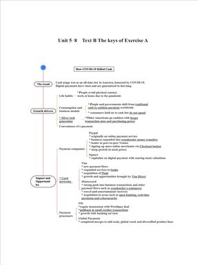 Unit 5-8  Text B The keys of Exercise A.pdf