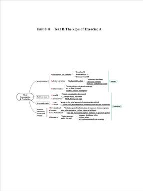 Unit 8-8  Text B The keys of Exercise A.pdf